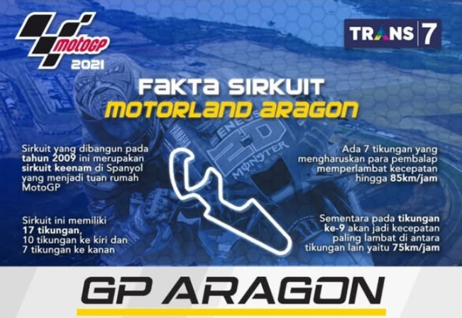 Sirkuit Aragon agak berbeda dengan sirkuit lainnya karena lebih banyak tikungan ke kiri. [Instagram]