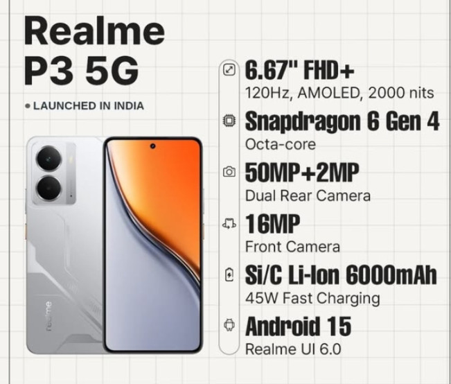 Ilustrasi Realme P3 5G.  [Instagram]