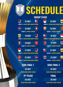 Schedule ASEAN CUP U-23 2025. [Instagram]