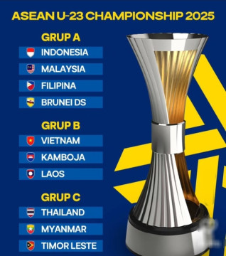 10 Tim peserta Piala AFF U-23 2025.  [Instagram]