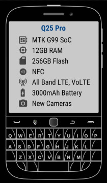Zinwa bakal merombak BlackBerry menjadi Zinwa Q25.  [Instagram]