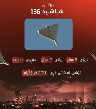Ilustrasi drone sahid 36 yang digunakan untuk memborbardir sejumlah wilayah strategis di Israel. [Instagram]