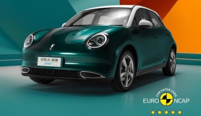 GWM ORA 03: Mobil Listrik dengan Desain Retro Futuristik Dibanderol Seharga Rp 300 Jutaan