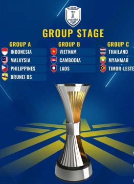 Pembagian Grup Piala AFF U-23 2025. [Instagram]