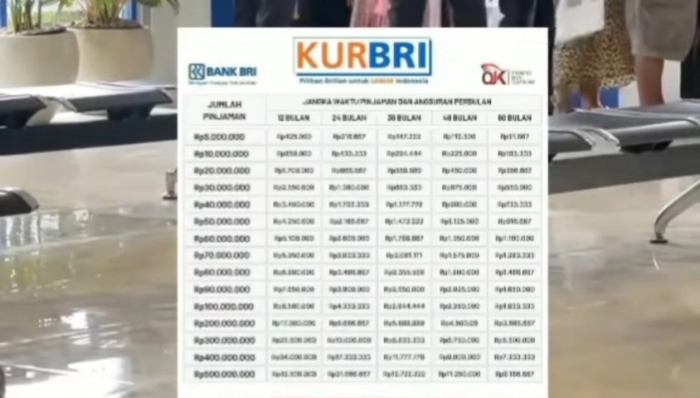 Simulasi KUR BRI. (Instagram)