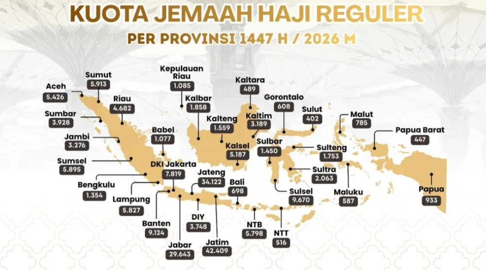 Kuota jemaah haji reguler. [Instagram @kemenhaj.ri]
