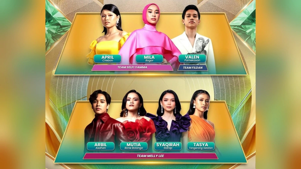 Top 7 Dangdut Academy: Persaingan Makin Sengit, Ini Tantangannya!
