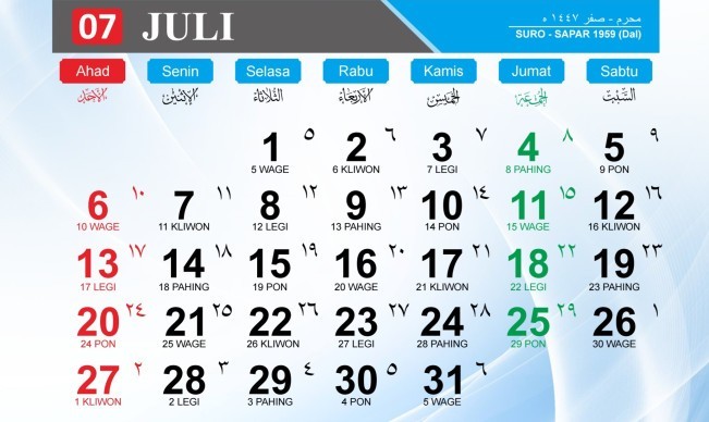 Kalender Jawa Weton 31 Juli 2025 Kamis Wage, Harus Fokus Biar Rezeki Lancar