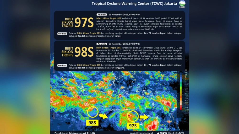 Informasi BMKG soal Badai Kembar. [Instagram]