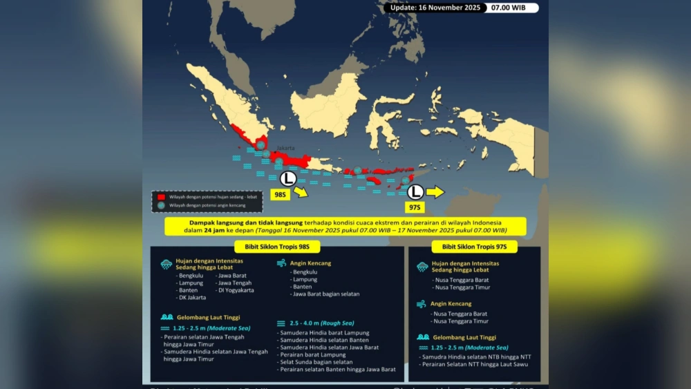 Badai Kembar Dekati Indonesia! Hujan Lebat dan Gelombang Tinggi Siap Menghantam