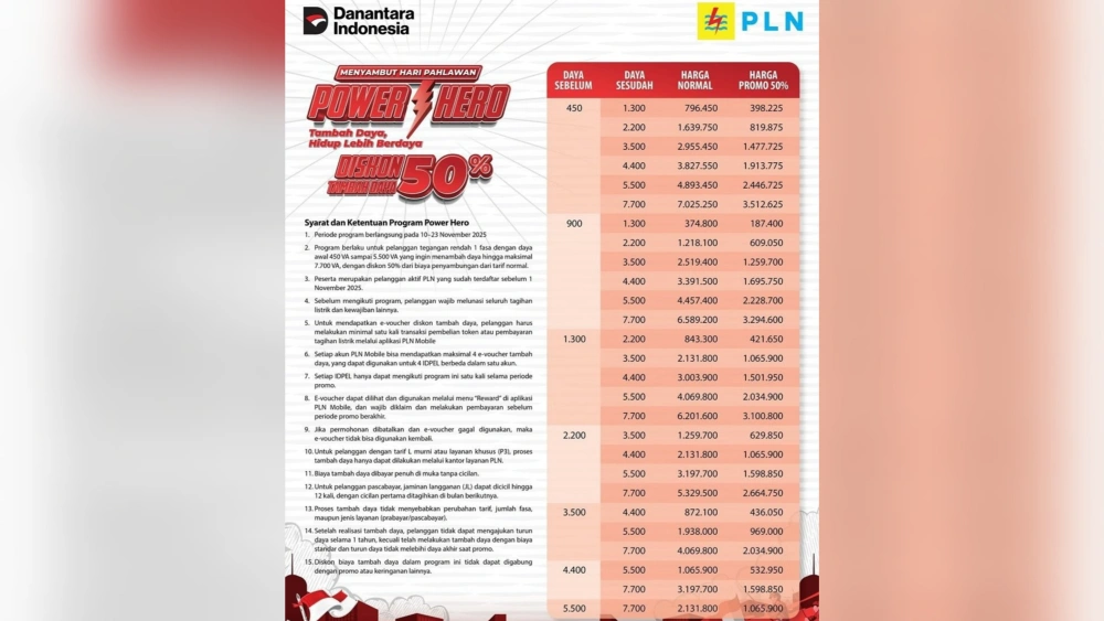 Promo Hero PLN masih berlangsung hingga 23 November 2025. [Instagram]