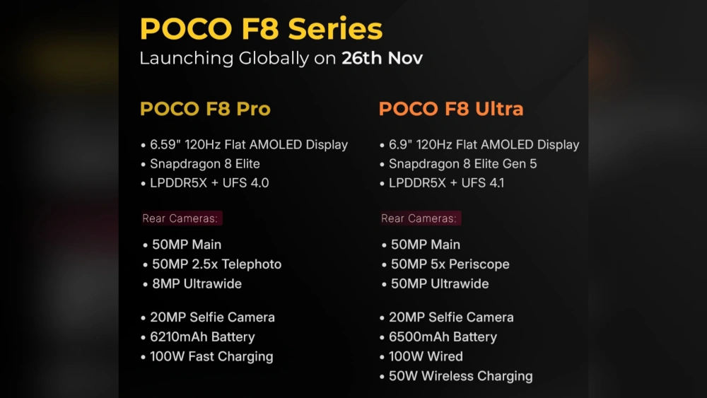 Spesifikasi Poco F8 Series yang bakal meluncur 26 November 2025. [Instagram]