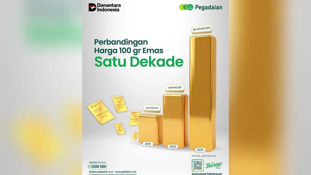 Perbandingan harga emas. [Instagram]