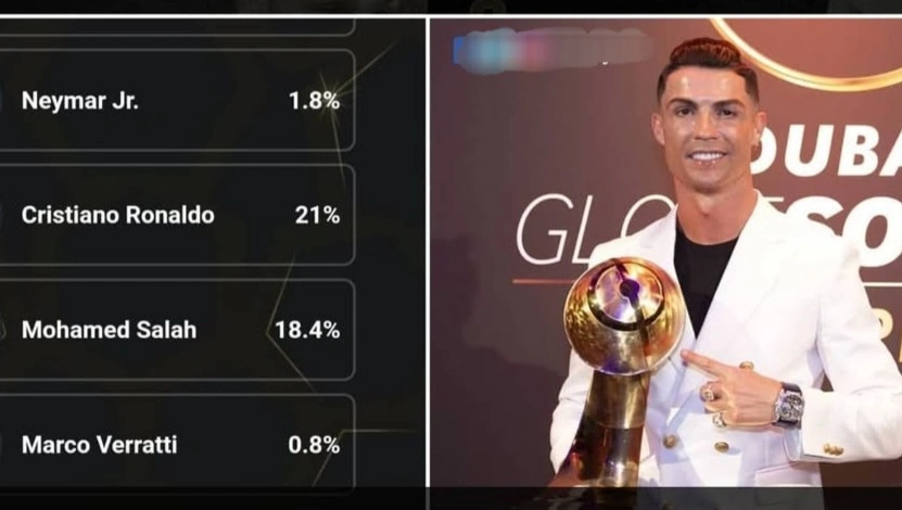 Cristiano Ronaldo Dubai d'Or. [Instagram]