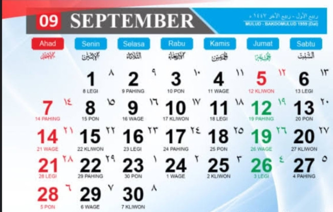 Kalender Jawa Weton 13 September 2025, Watak Sabtu Pon: Penolong Tapi Angkuh