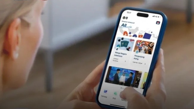Aplikasi ‘All Indonesia’ Resmi Meluncur: Sambut Era Baru Dunia Pariwisata!