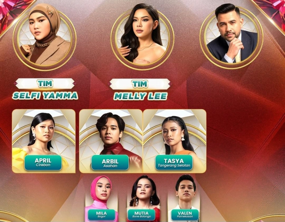 3 Academia yang tampil pada Top 6 Result DA7 pada malam pertama. [Instagram]