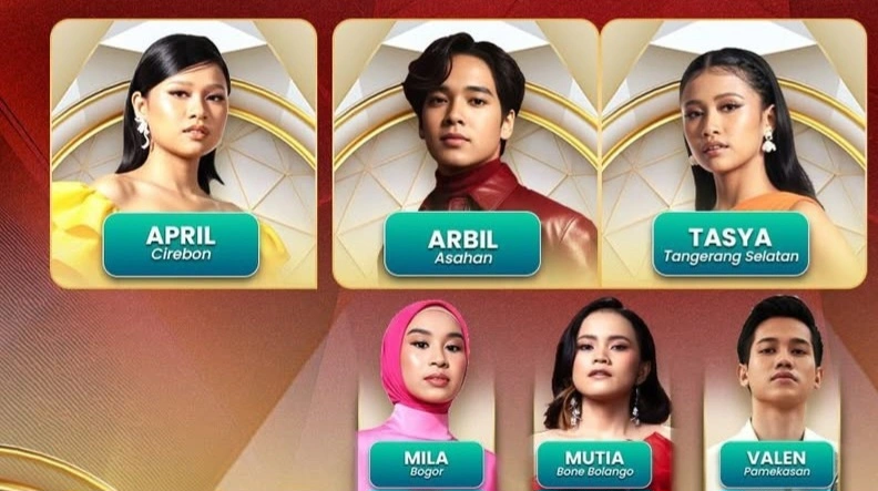 April, Arbil dan Tasya telah tampil. Sedangkan Mila, Valen dan Mutia baru akan tampil di Top 6 Result pada Senin 1 Desember 2025. [Instagram]