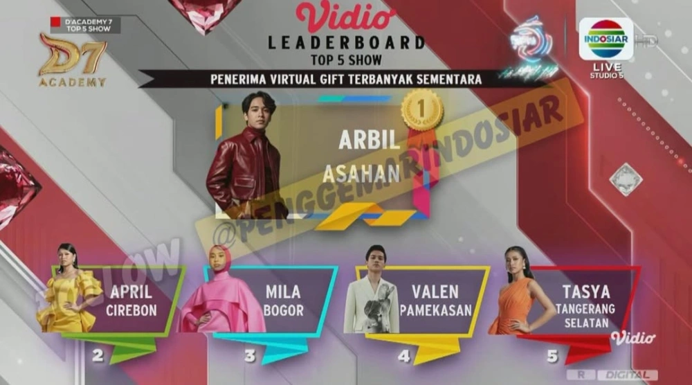 Hasil virtual gift tadi malam. [Instagram]