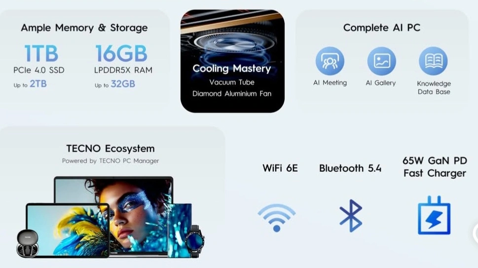 Spesifikasi Lengkap Tecno Megabook S12, Laptop Paling Ringan di Dunia