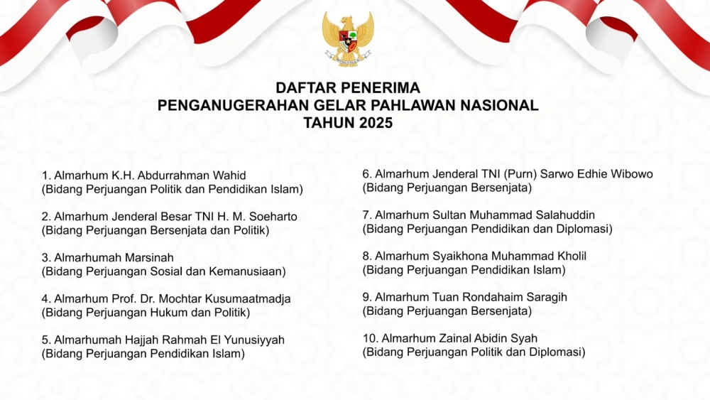 Daftar penerima gelar pahlawan nasional 2025. [Istimewa]