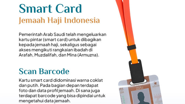 Jemaah Haji Indonesia Akan Dapat Smart Card, Apa Itu?