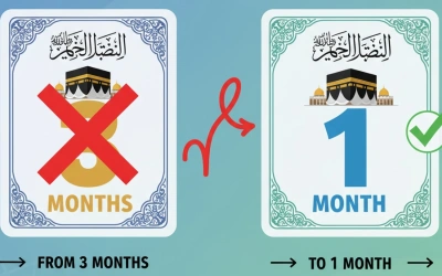 Arab Saudi Pangkas Masa Berlaku Visa Umrah Jadi Satu Bulan, Ini Alasannya