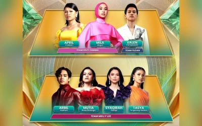 Top 7 Dangdut Academy: Persaingan Makin Sengit, Ini Tantangannya!