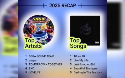 Kerennya Tren YouTube Recap 2025, Begini Cara Akses dan Membagikannya