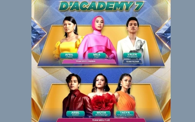 Jadwal Lengkap Acara Indosiar 1 Desember 2025: DA 7 Top 6 Result Malam Kedua Jam Berapa?