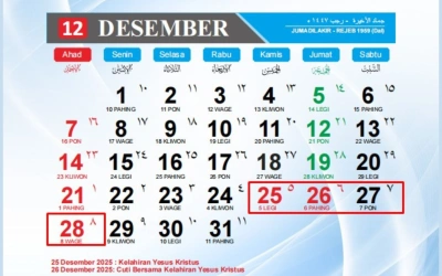 Menko Airlangga Usul WFA 29-31 Desember 2025, Mobilitas dan Perputaran Ekonomi Jadi Alasan