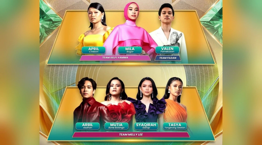 Top 7 Dangdut Academy: Persaingan Makin Sengit, Ini Tantangannya!