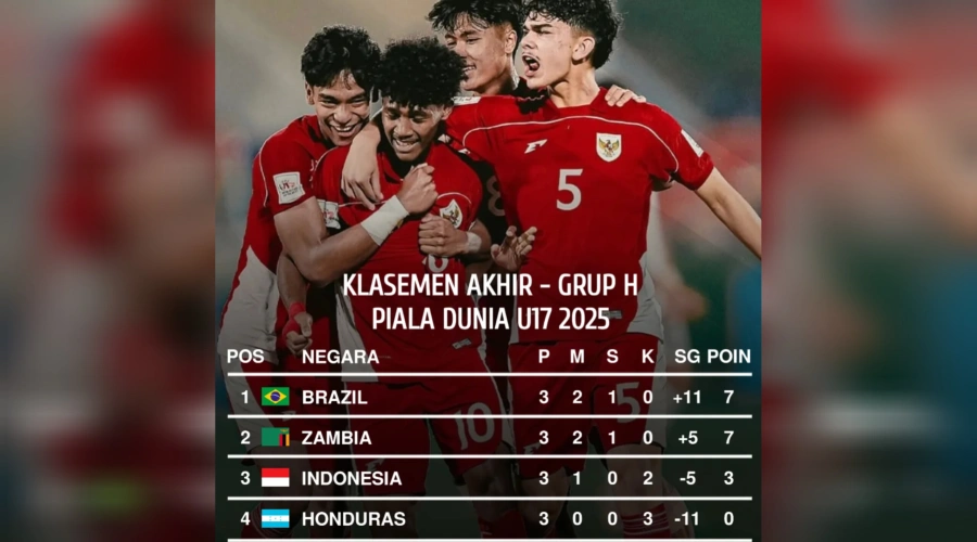Klasemen Akhir Grup H Piala Dunia U-17 2025: Timnas Indonesia Finis di Posisi 3, Masih Bisa Lolos?