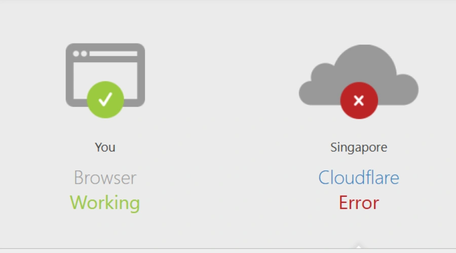 Pemadaman Besar-besaran Cloudflare: Banyak Situs Website Offline, Termasuk X, Spotify, OpenAI