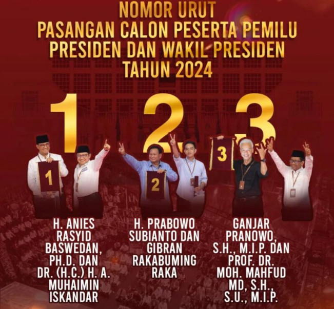 Visi Misi Lingkungan Hidup Paslon di Pilpres Jangan Sebatas Jargon