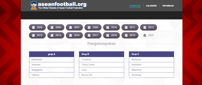Sepele, Ini Lawan Tim U-16 Indonesia di AFF
