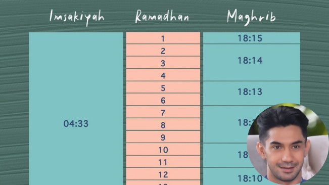 Reza Rahadian Upload Jadwal Imsakiyah yang Simpel, Netizen: Gak Puyeng Bacanya Ya