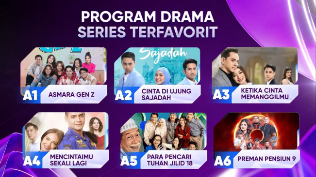 Cara Ikut Voting Indonesian Drama Series Awards (IDSA) 2025