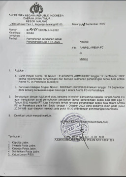 Tidak Ada Suporter Persebaya jadi Alasan PSSI Acuhkan Rekomendasi Polisi