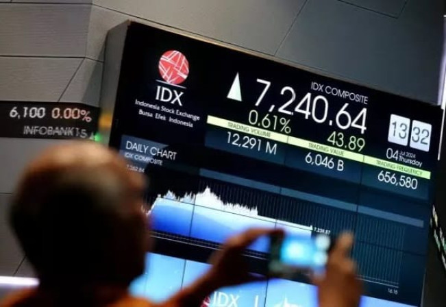 Saham IHSG Anjlok Bikin BEI Hentikan Perdagangan, Publik: Gak Ada Pandemi, Gak Ada Perang, Kok Bisa?