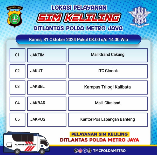 Jadwal dan Lokasi SIM Keliling Jakarta Kamis 31 Oktober, Cek Disini