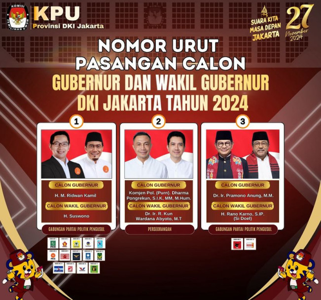 Jelang Debat Pamungkas Pilkada Jakarta, Simak Jadwal, Tempat, Beserta Tema