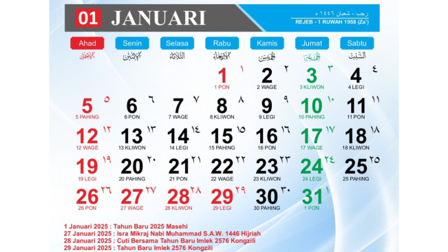 Kalender Jawa Weton 24 Januari 2025 Jatuh Jumat Legi, Berikut Ramalan Watak, Rezeki dan Jodoh