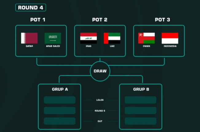 Drawing digelar 17 Juli 2025. [Instagram/@prabusports.id]