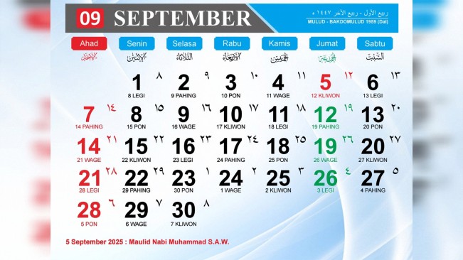 Kalender Jawa Weton 18 September 2025 Kamis Pon, Jangan Bergantung Orang Lain