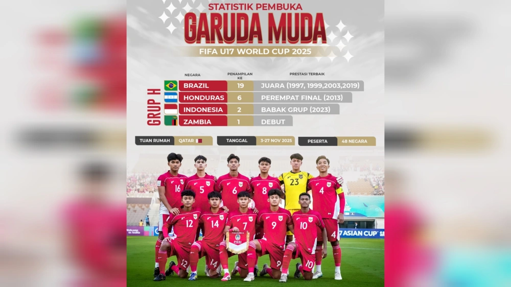 Timnas Indonesia U-17 berada di Grup H. [Instagram/@timnasindonesia]