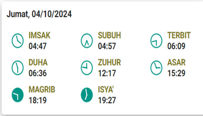 Jadwal Sholat Medan dan Sekitarnya, Jumat 4 Oktober 2024