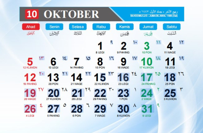 Kalender Jawa Weton 4 Oktober 2025 Sabtu Wage, Watak Lakuning Lintang