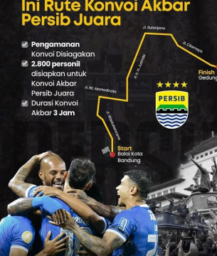 Ilustrasi Rute Konvio Persib merayakan juara Liga 1 musim 2024-2025. [Instagram]
