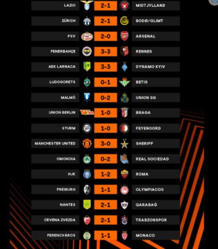 Liga Europa: MU, PSV, Ferencvaros, dan Union SG Tembus Babak Grup